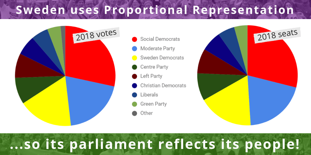 sharing sweden 2018.png