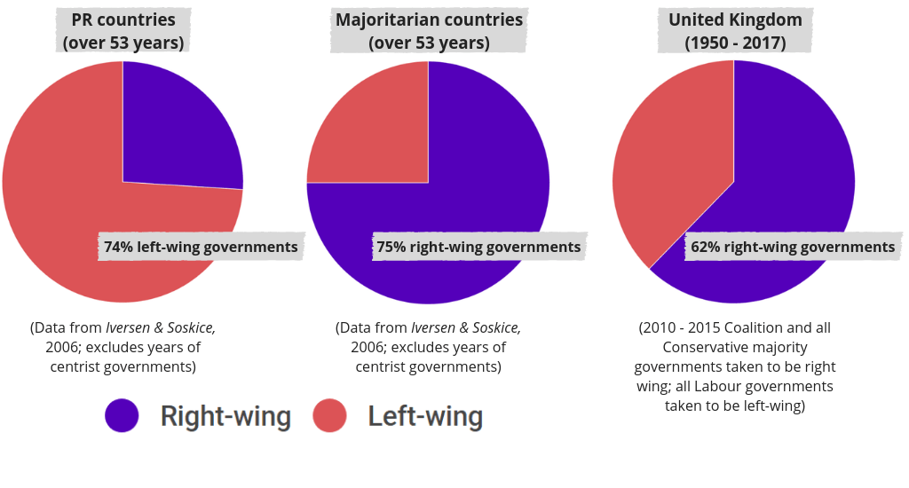 usharing PR countries (over 53 years).png