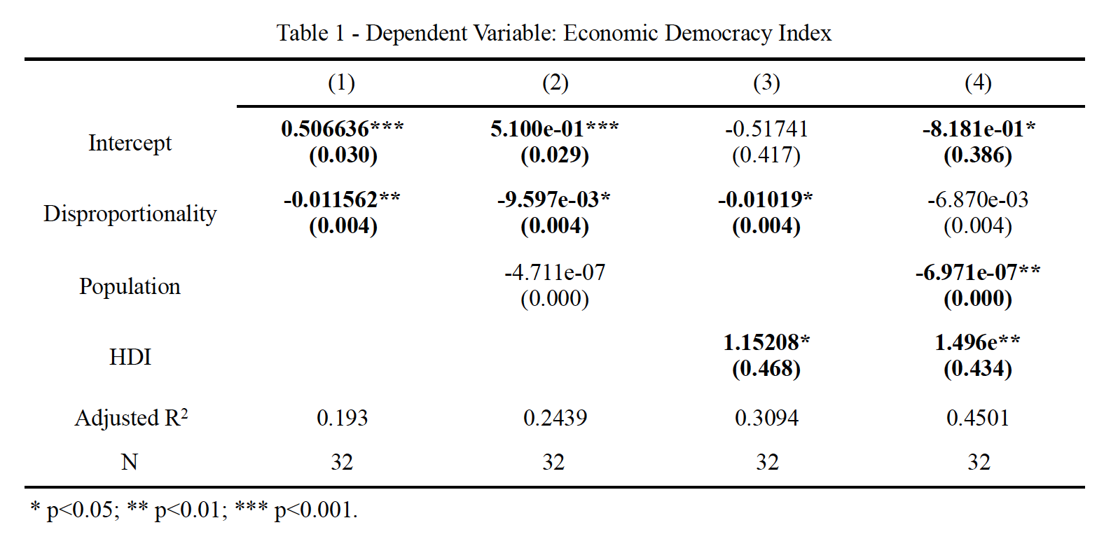 Screen Shot 2019-03-21 at 17.42.12