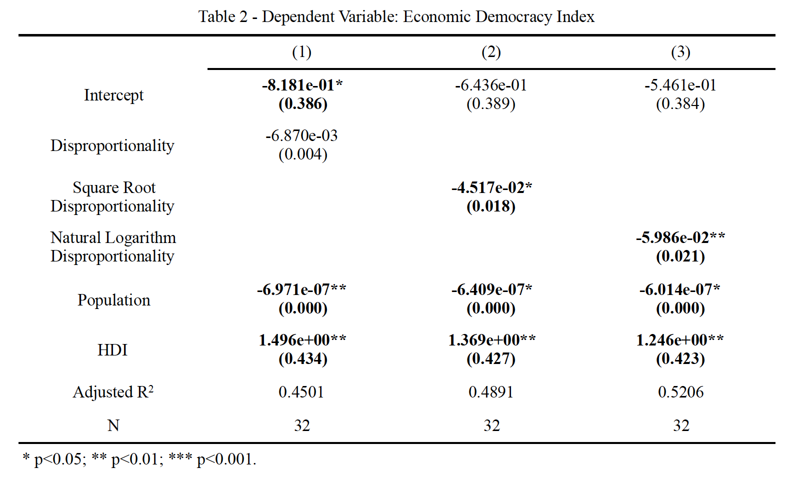 Screen Shot 2019-03-21 at 17.44.35